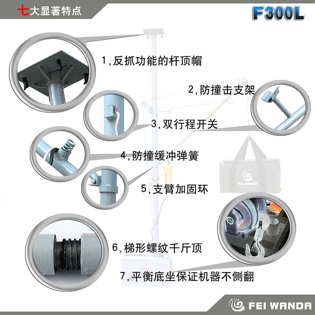F300Lڵ