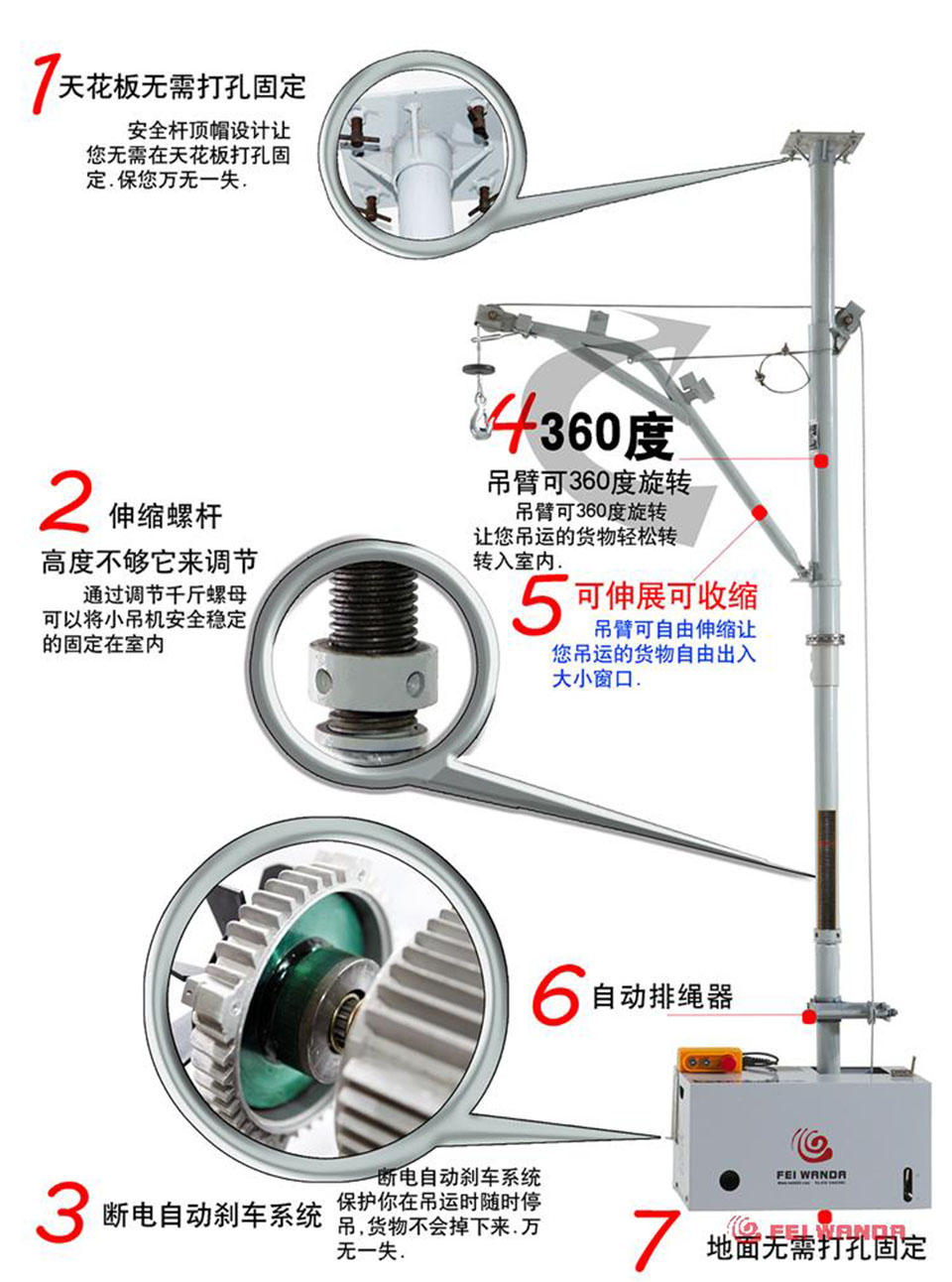 结构特点