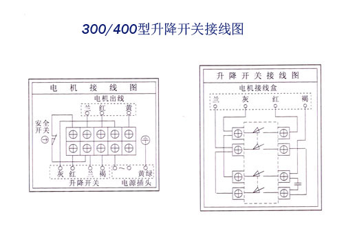 300ͼ